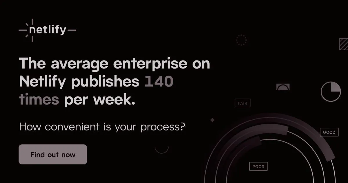 Opening screen of the Ship it Faster interactive experience, asking how convenient a team’s publishing process is, with a Find out now button.